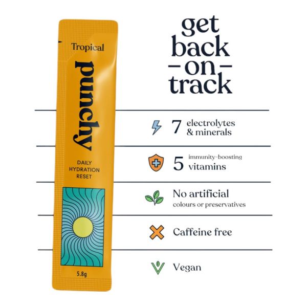 Daily Hydration Reset – Tropical
