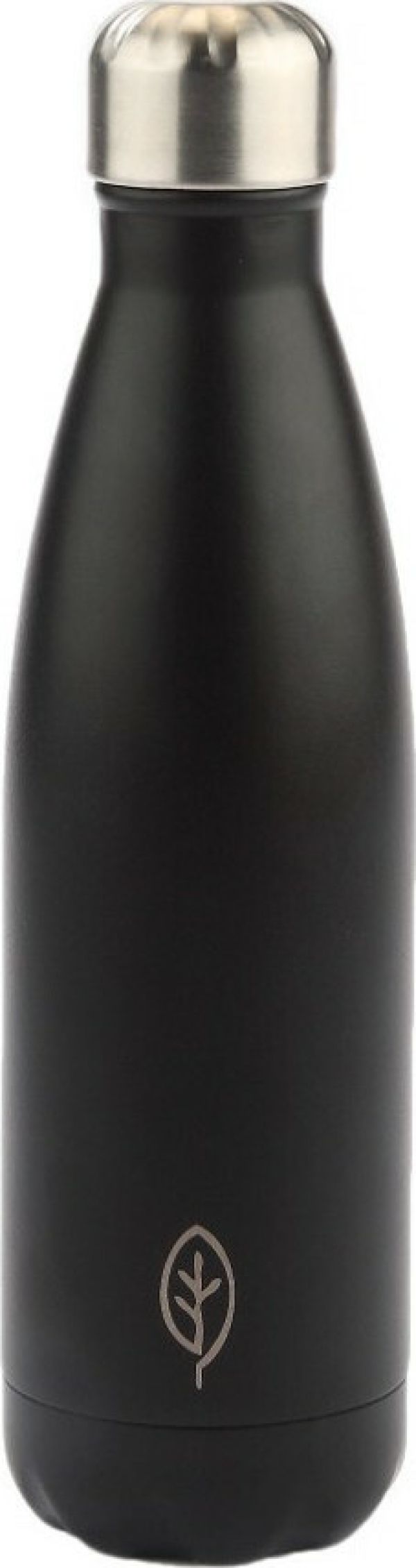 Ανοξείδωτος Θερμός Black Matte