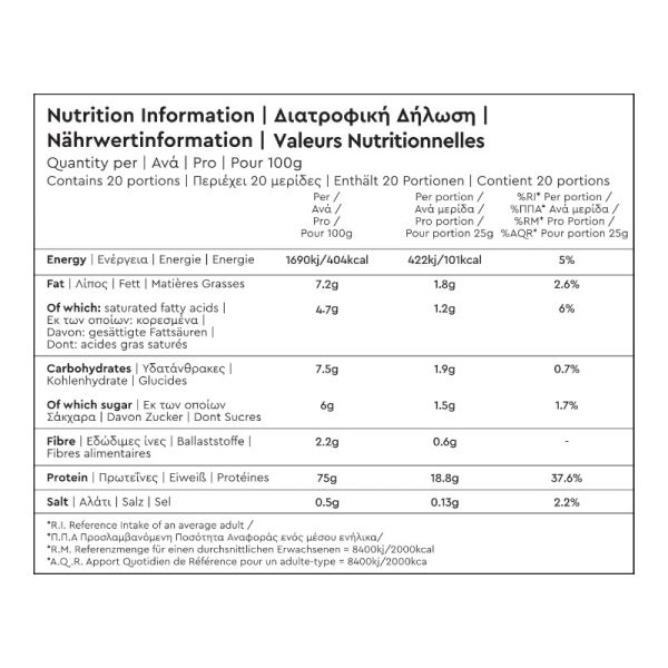 Βουβαλίσια Πρωτεΐνη Ορού Γάλακτος