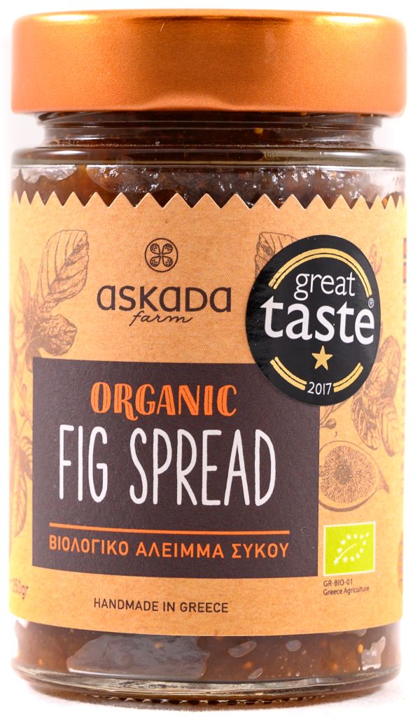 Άλειμμα Συκού