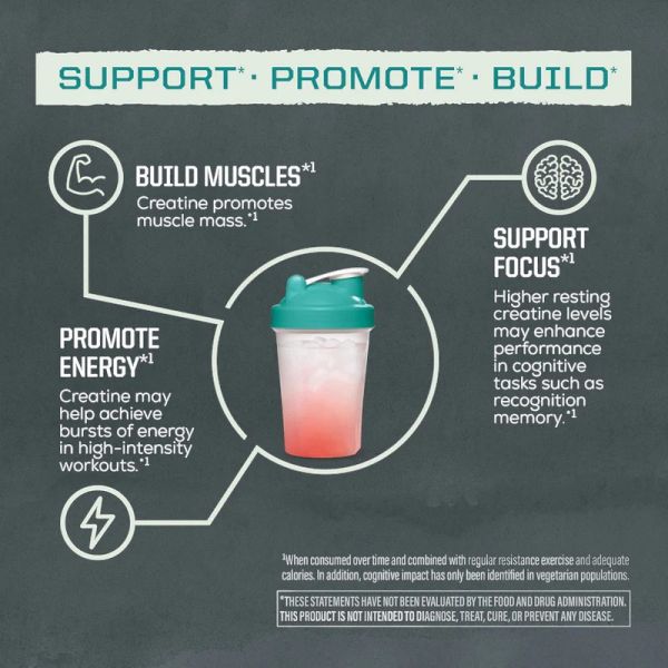 Active Creatine Monohydrate