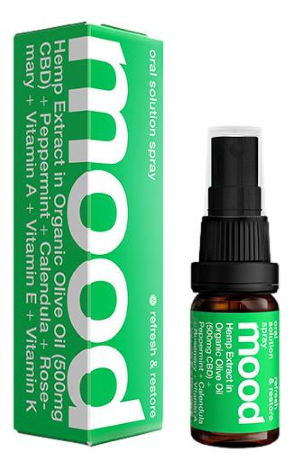Mood Refresh & Restore Oral Spray CBD 500mg